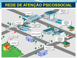 Secretaria De Estado Da Saúde - Rede De Atenção Psicossocial - RAPS